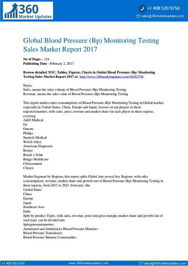 Blood Pressure Bp Monitoring Testing Sales Market