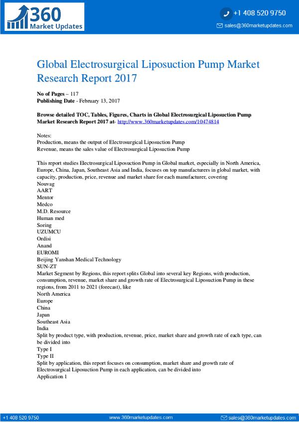 Research Reports Electrosurgical Liposuction Pump Market Research