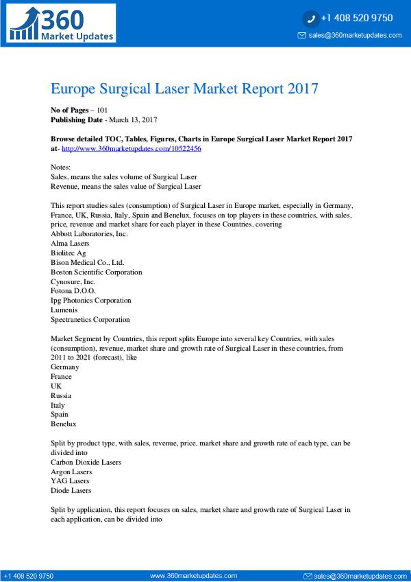 Reports Surgical-Laser-Market-Report-2017