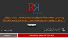 Tactical Communication and Protective System Market 2017: