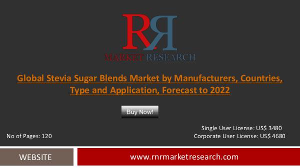 Stevia Sugar Blends Market Analysis Top Manufactures & Industry Shar Global Cleaning Robots Market