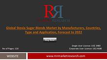 Stevia Sugar Blends Market Analysis Top Manufactures & Industry Shar