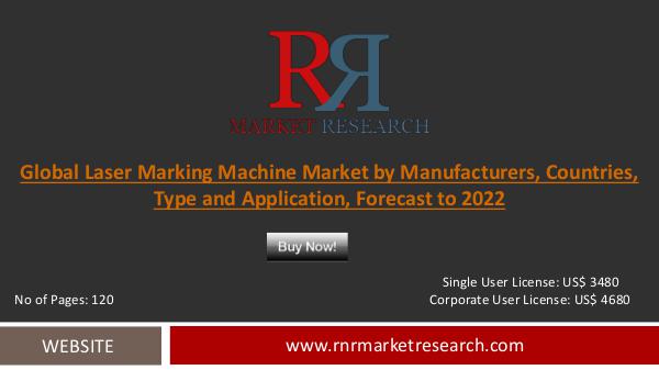Laser Marking Machine Sales by Regions North America, Europe, Laser Marking Machine