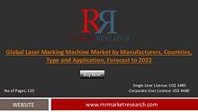 Laser Marking Machine Sales by Regions North America, Europe,