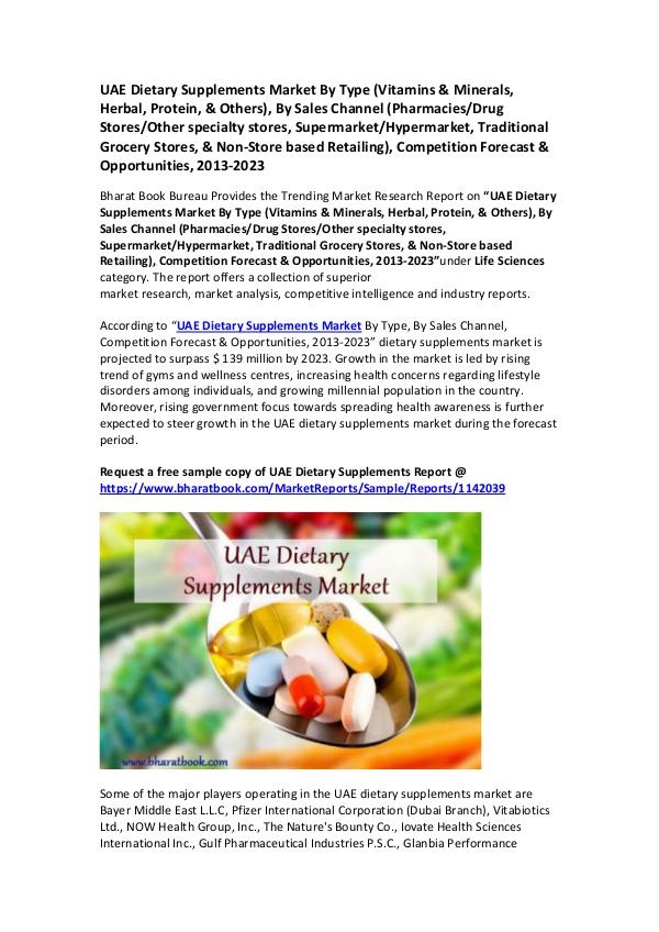Market Research Reports UAE Dietary Supplements Market