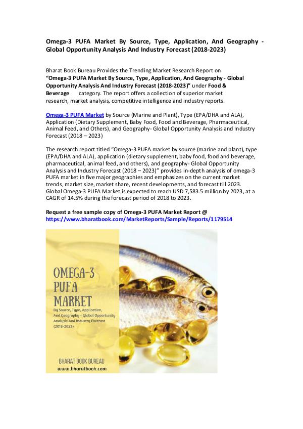 Omega-3 PUFA Market By Source, Type, Application,