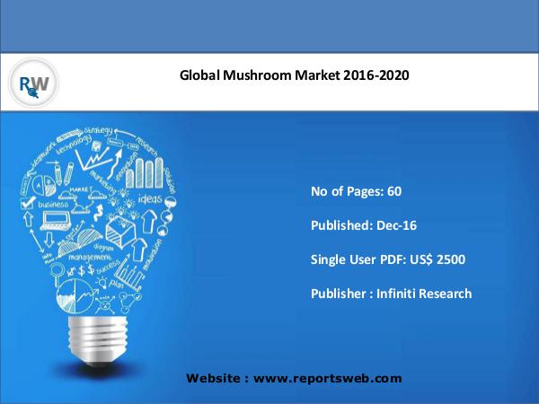 ReportsWeb Mushroom Market Global Trends 2020