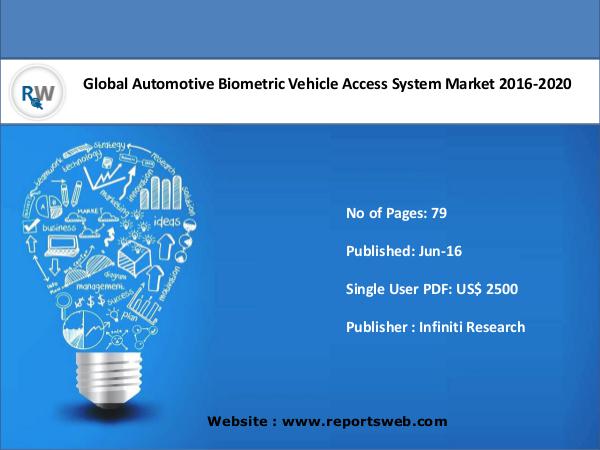 ReportsWeb Automotive Biometric Vehicle Access System Market
