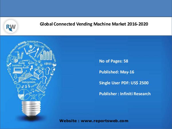 ReportsWeb Global Connected Vending Machine Market 2020