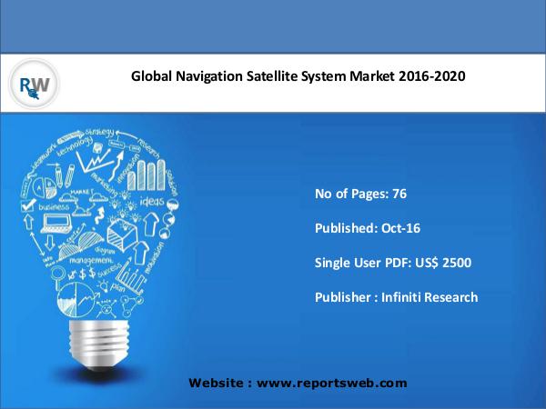 ReportsWeb Navigation Satellite System Market Growth 2020