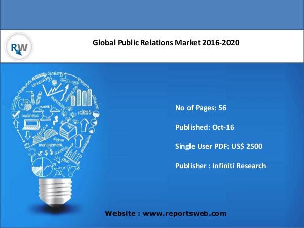 ReportsWeb Public Relations Market Analysis & Forecasts 2020