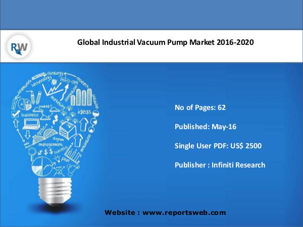 ReportsWeb Industrial Vacuum Pump Market 2020