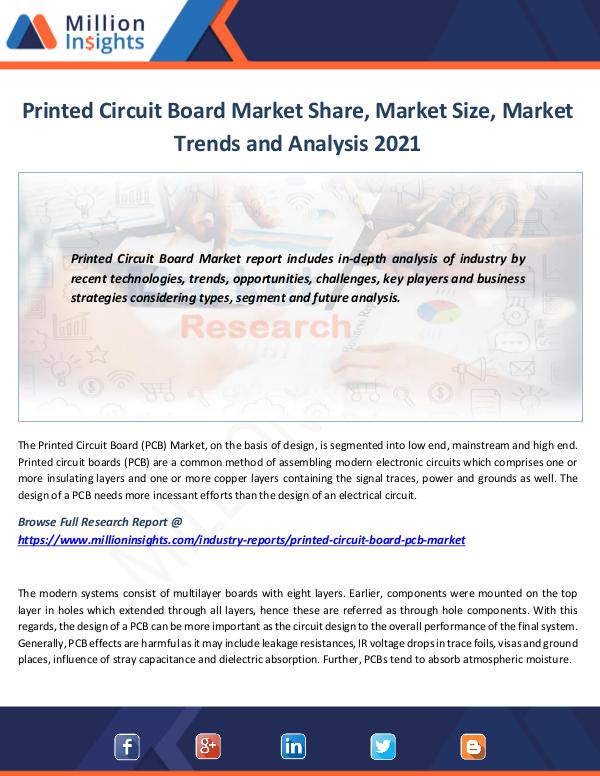 Printed Circuit Board Market Share