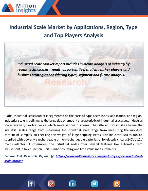 Market News Today Industrial Scale Market