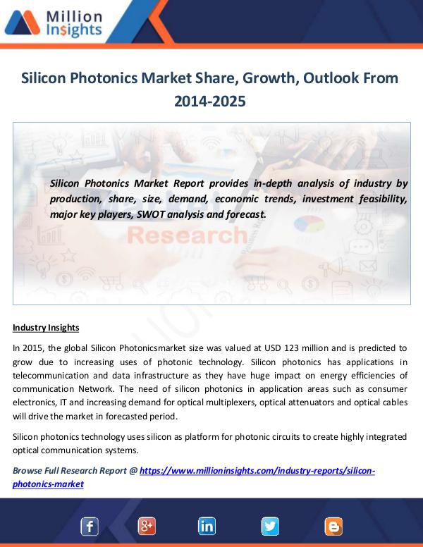 Market News Today Silicon Photonics Market