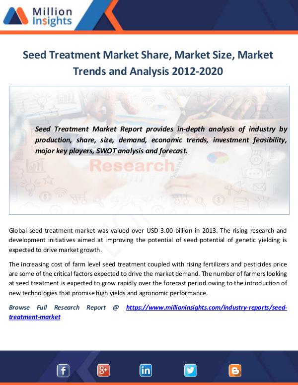 Market News Today Seed Treatment Market Share, Market Size