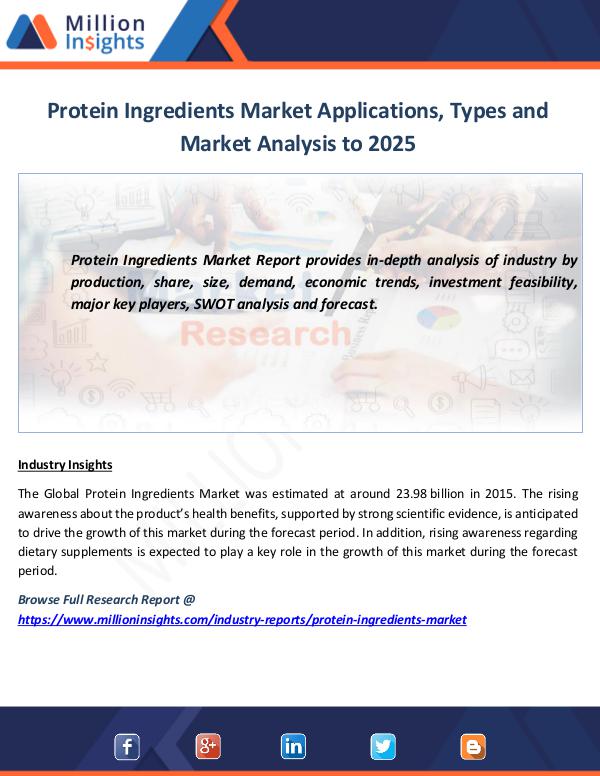 Market News Today Protein Ingredients Market