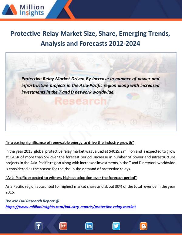 Market News Today Protective Relay Market
