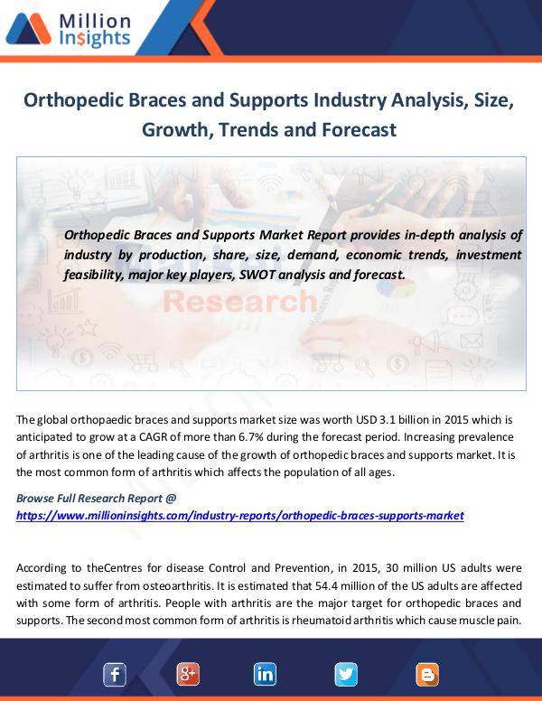 Orthopedic Braces and Supports Industry