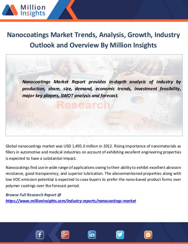 Market News Today Nanocoatings Market