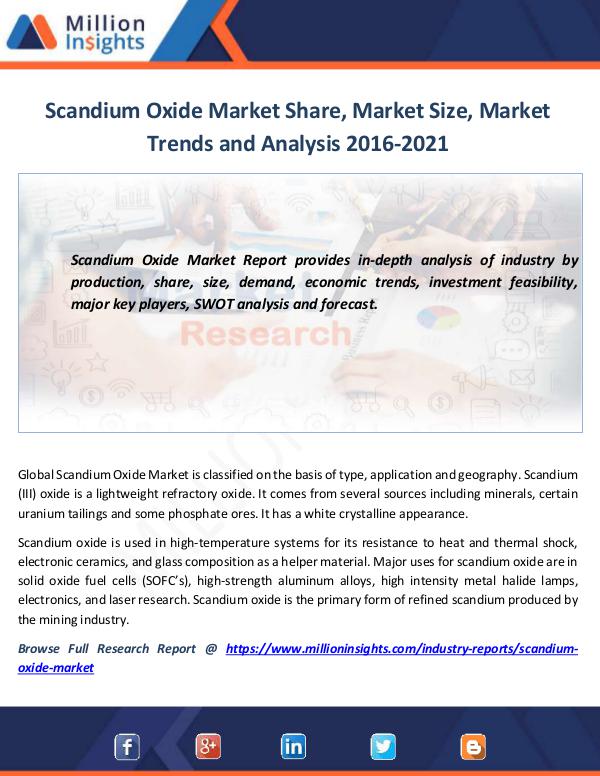 Market News Today Scandium Oxide Market