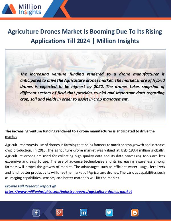 Market News Today Agriculture Drones Market Is Booming
