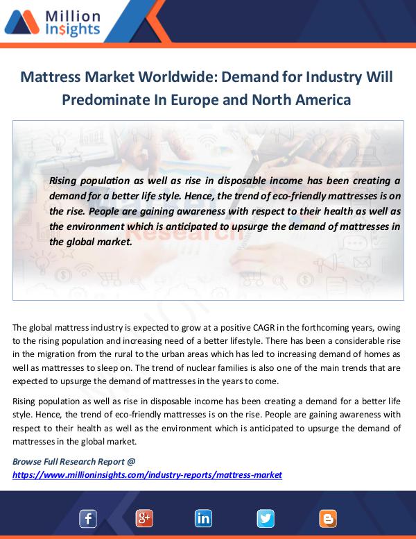 Mattress Market Worldwide