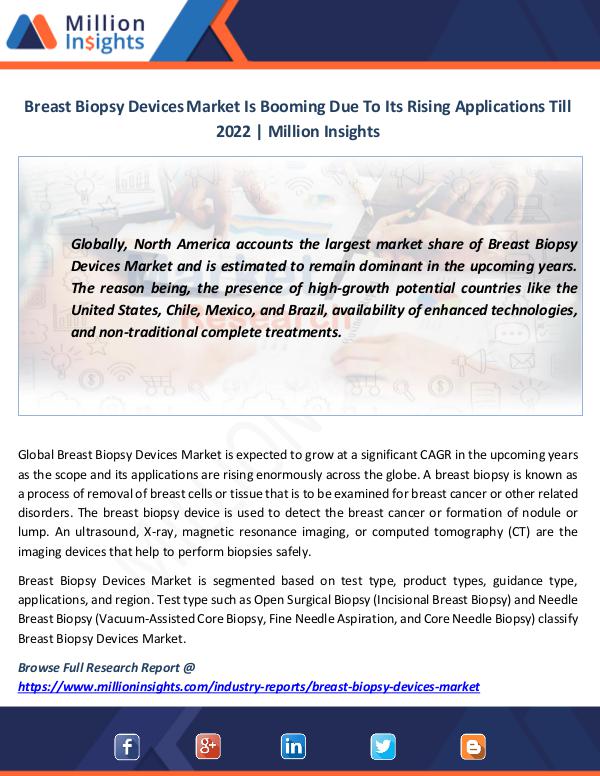 Market News Today Breast Biopsy Devices Market