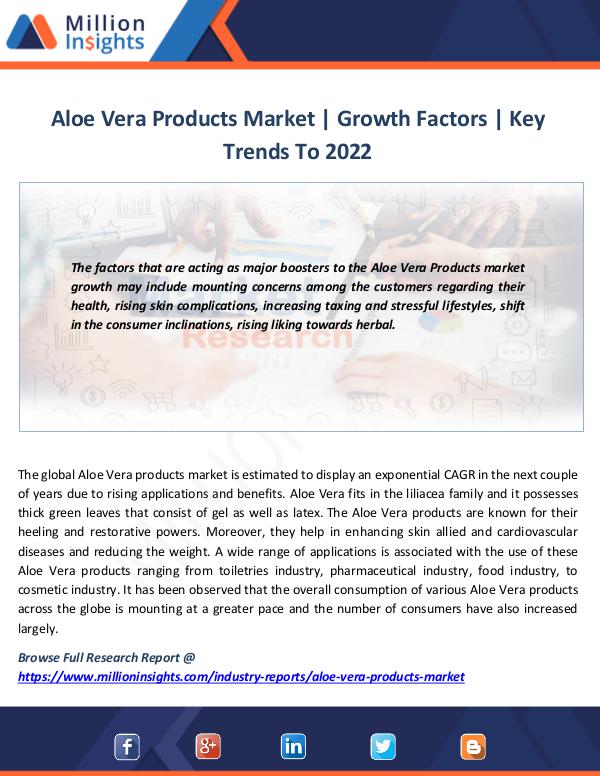 Market News Today Aloe Vera Products Market