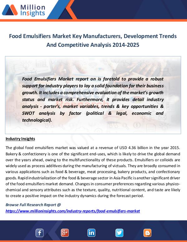 Market News Today Food Emulsifiers Market