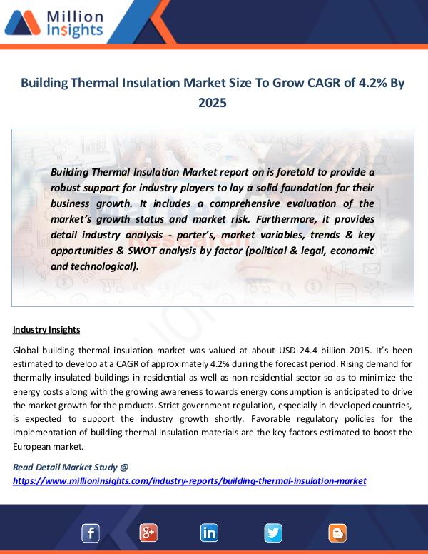 Market News Today Building Thermal Insulation Market