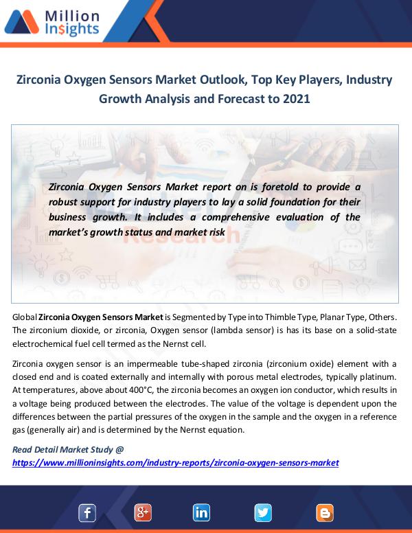 Zirconia Oxygen Sensors Market