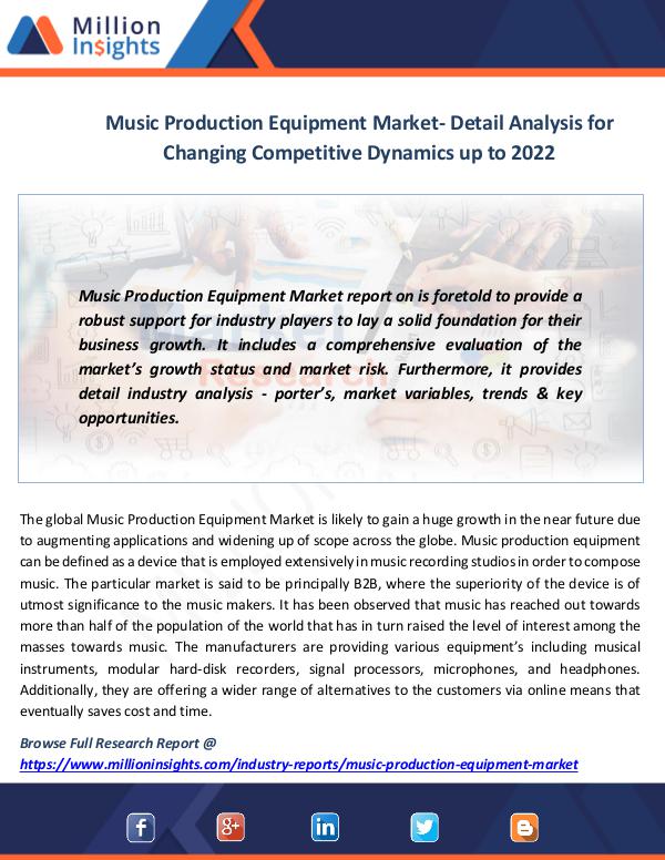 Market News Today Music Production Equipment Market