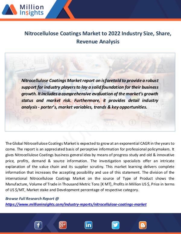 Nitrocellulose Coatings Market
