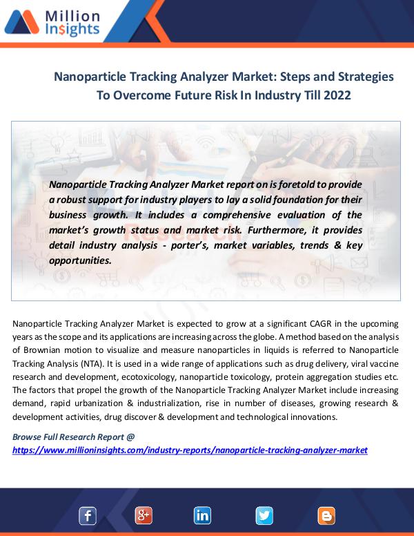 Nanoparticle Tracking Analyzer Market