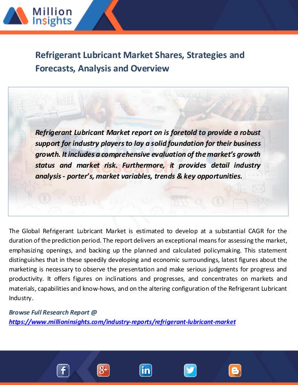 Market News Today Refrigerant Lubricant Market