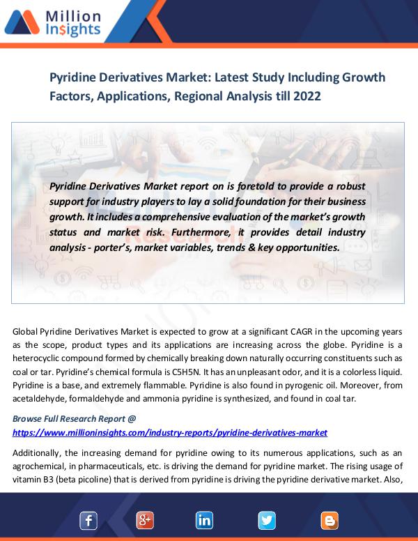 Market News Today Pyridine Derivatives Market