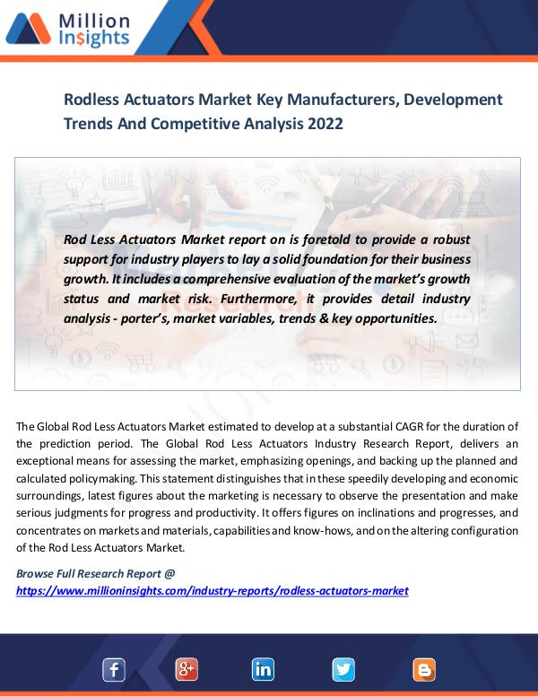 Market News Today Rodless Actuators Market