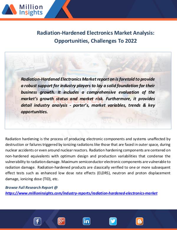 Market News Today Radiation-Hardened Electronics Market