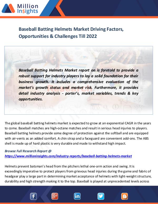 Baseball Batting Helmets Market