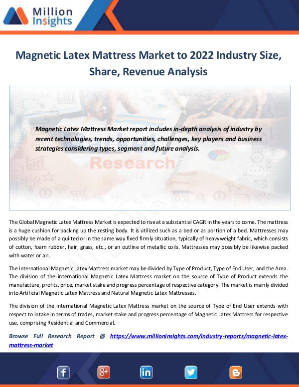 News on market Magnetic Latex Mattress Market to 2022