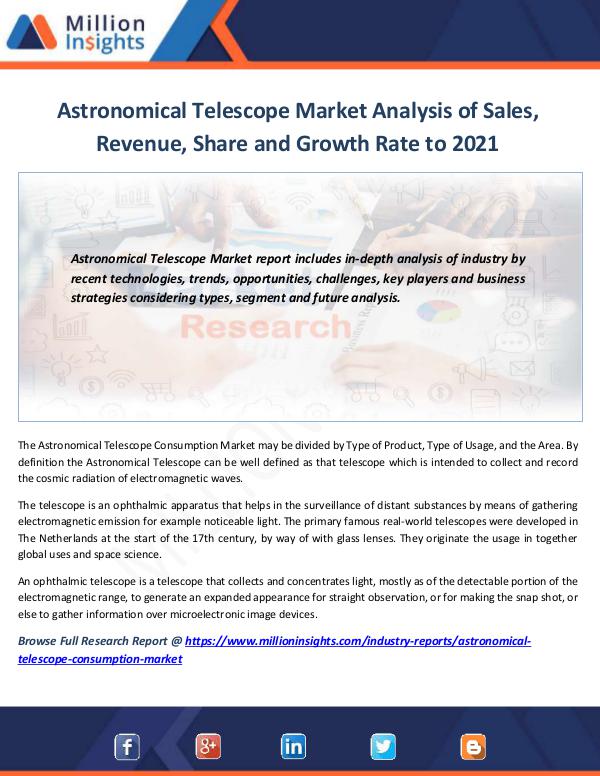 Astronomical Telescope Market