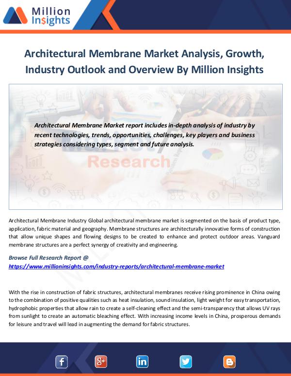 News on market Architectural Membrane Market