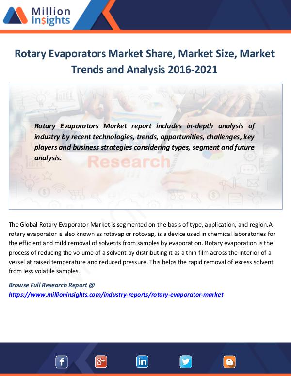 News on market Rotary Evaporators Market Share, Market Size