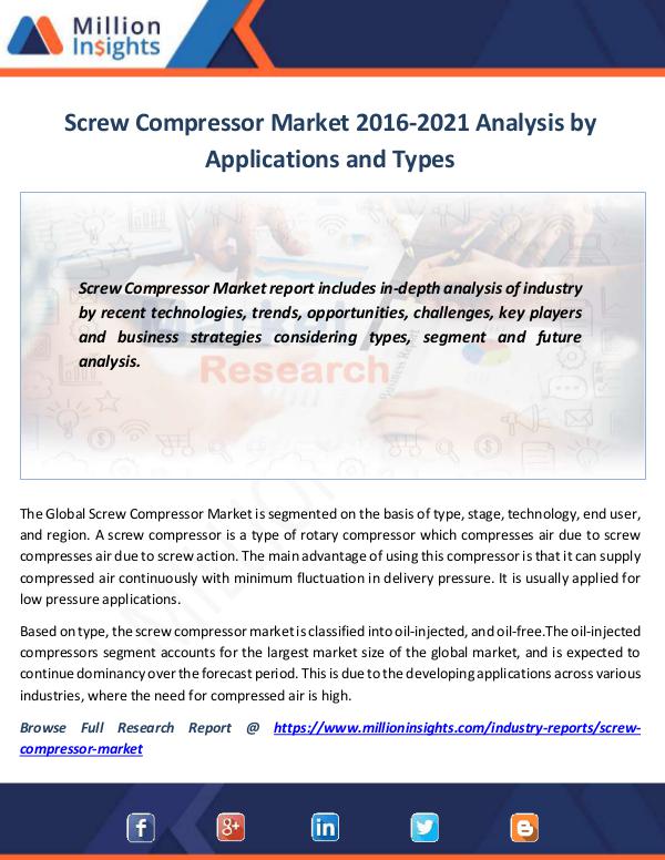 News on market Screw Compressor Market