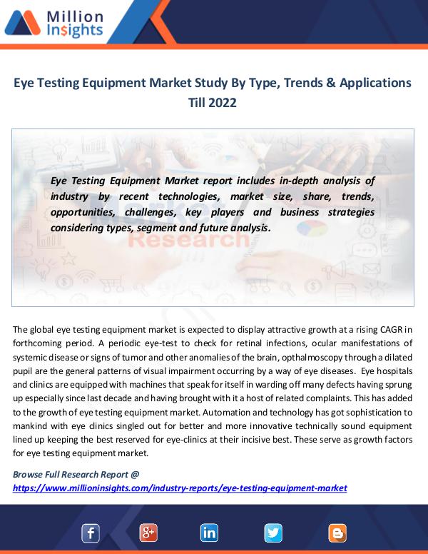 News on market Eye Testing Equipment Market