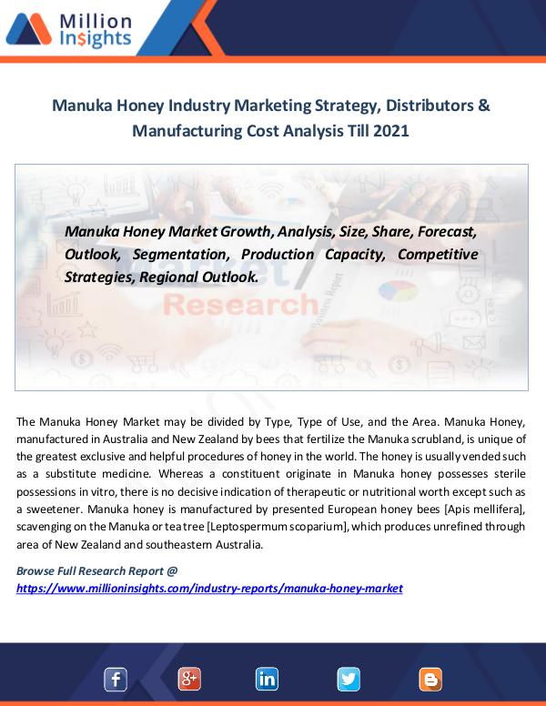News on market Manuka Honey Market