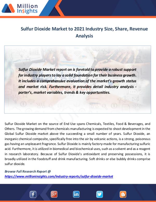 News on market Sulfur Dioxide Market