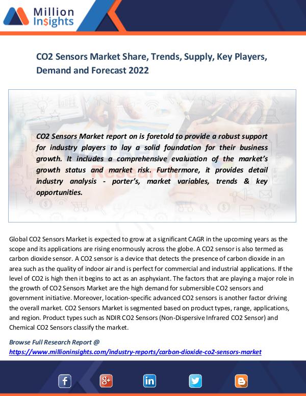 News on market CO2 Sensors Market