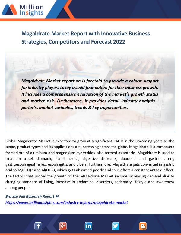 News on market Magaldrate Market